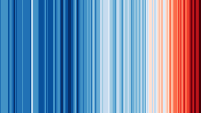 Warming stripes button